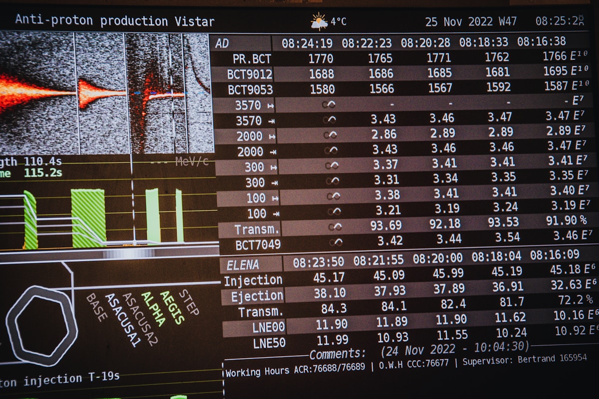Tableau de données techniques sur la production d'antiprotons dans un accélérateur de particules.