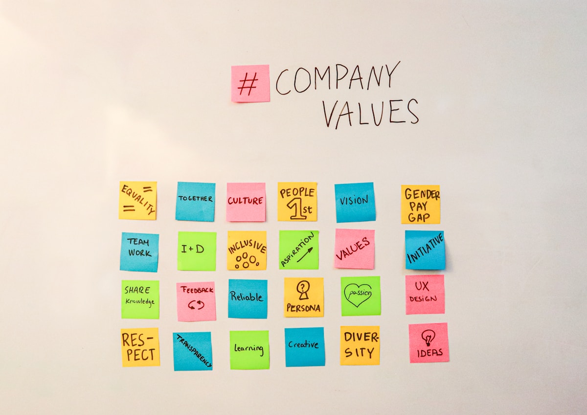 Affiche des valeurs d'entreprise écrites sur des notes autocollantes colorées.
